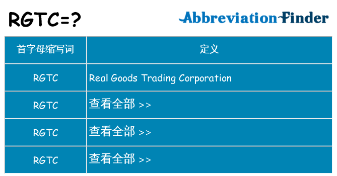 rgtc 代表什么