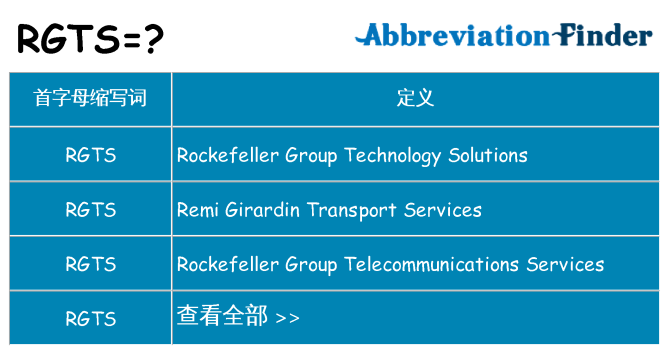 rgts 代表什么
