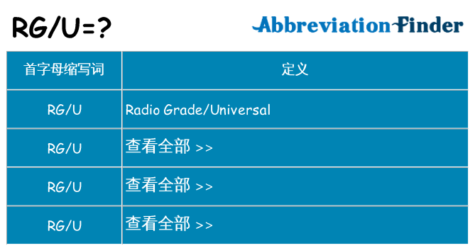 rgu 代表什么
