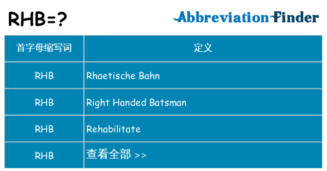 rhb 代表什么