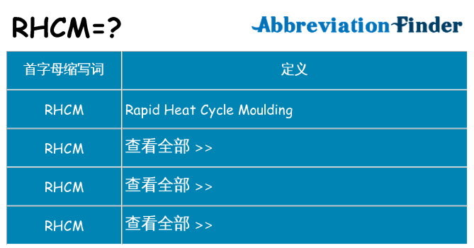 rhcm 代表什么