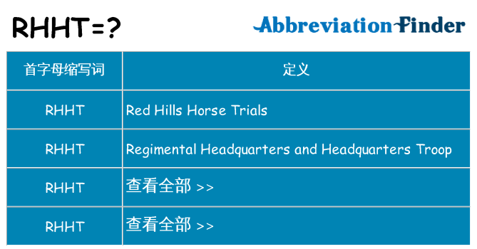 rhht 代表什么