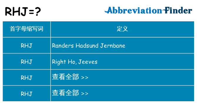rhj 代表什么