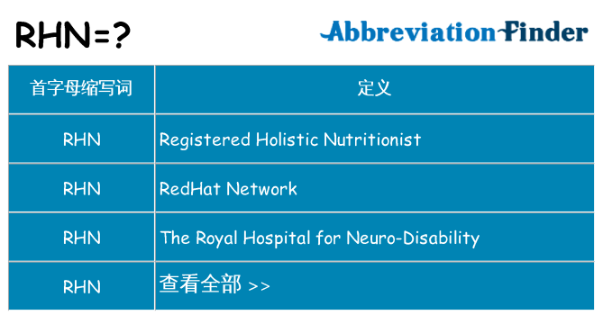 rhn 代表什么