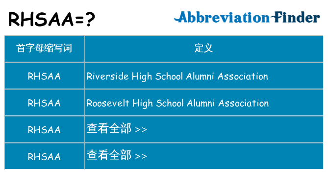 rhsaa 代表什么