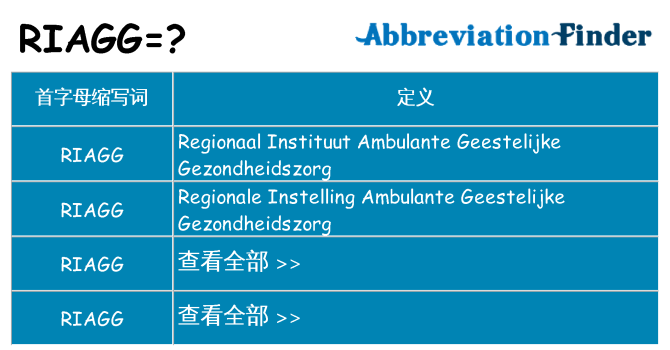 riagg 代表什么