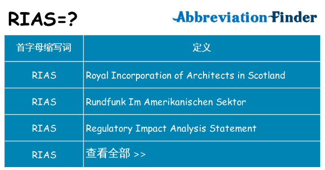 rias 代表什么