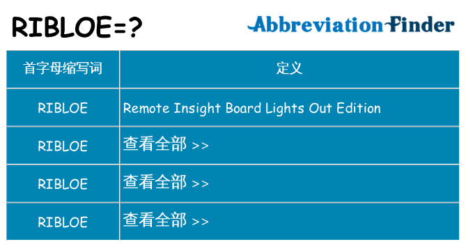 ribloe 代表什么