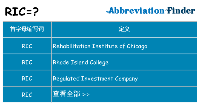 ric 代表什么