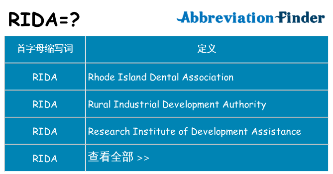 rida 代表什么