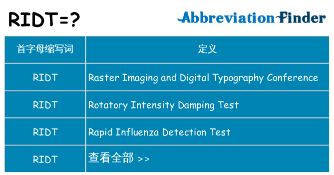 ridt 代表什么