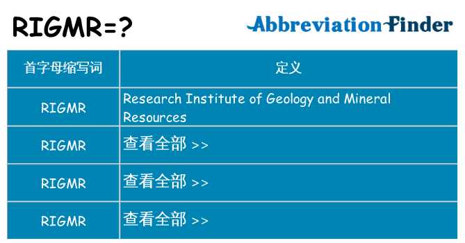 rigmr 代表什么