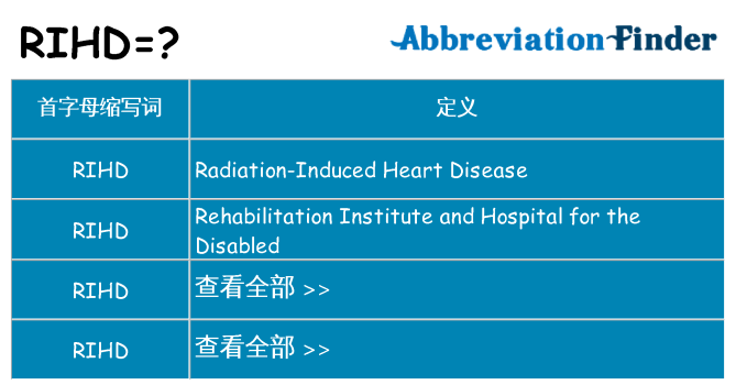 rihd 代表什么