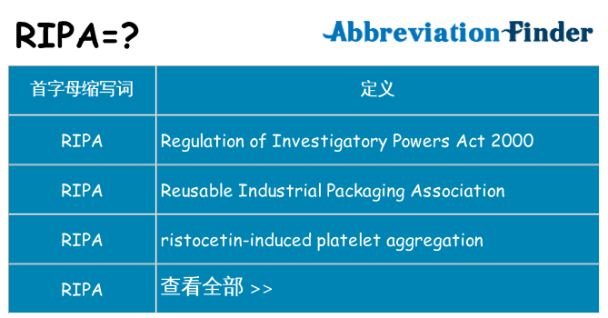 ripa 代表什么