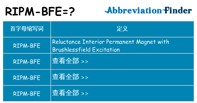 ripm-bfe 代表什么