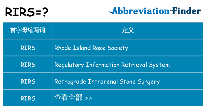 rirs 代表什么