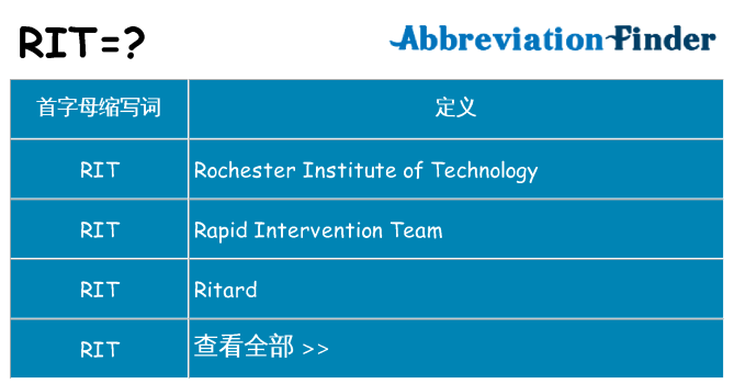 rit 代表什么