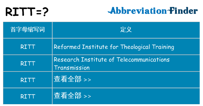 ritt 代表什么