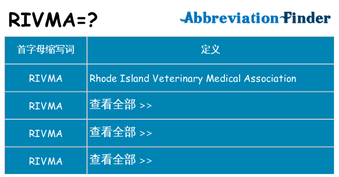 rivma 代表什么