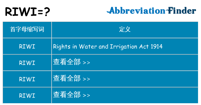 riwi 代表什么