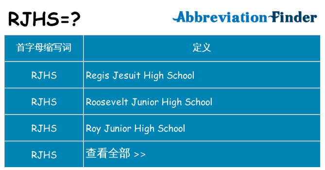 rjhs 代表什么