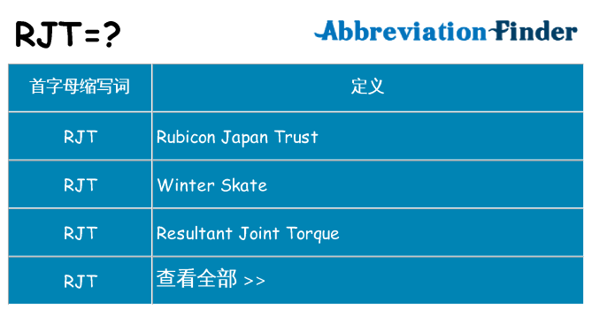 rjt 代表什么