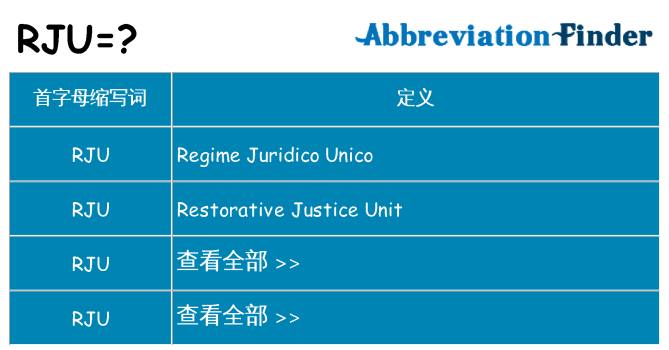 rju 代表什么