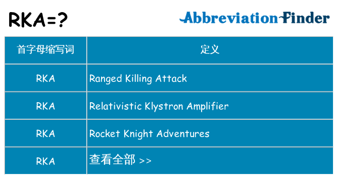 rka 代表什么
