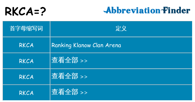 rkca 代表什么