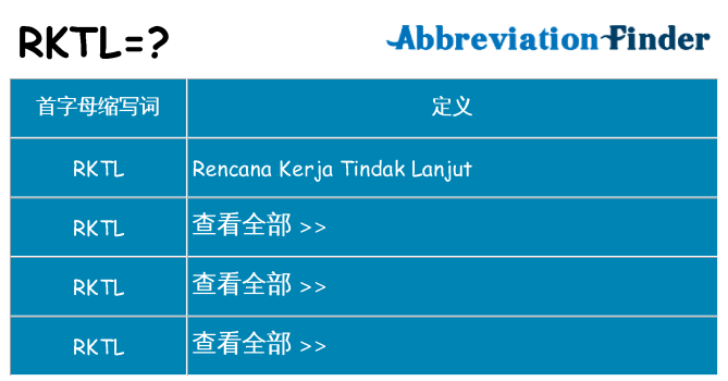 rktl 代表什么