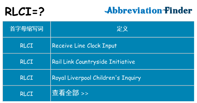 rlci 代表什么