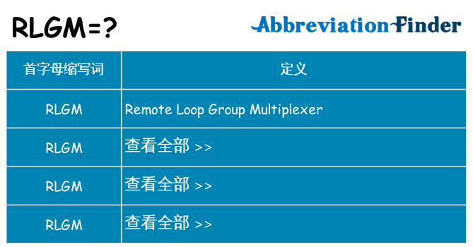 rlgm 代表什么