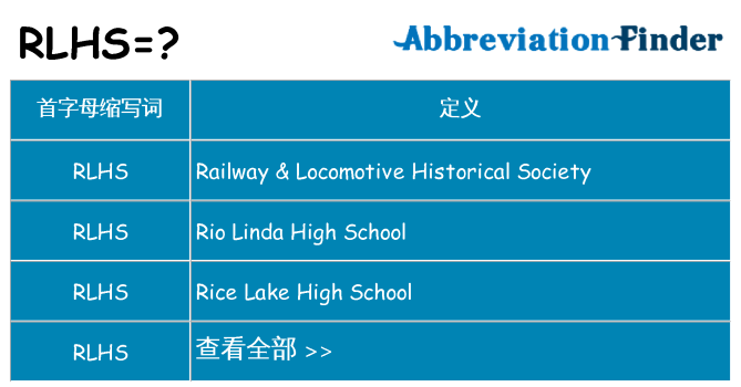 rlhs 代表什么