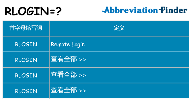 rlogin 代表什么