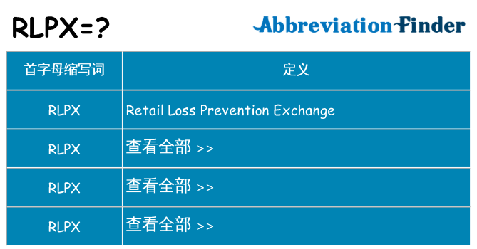 rlpx 代表什么