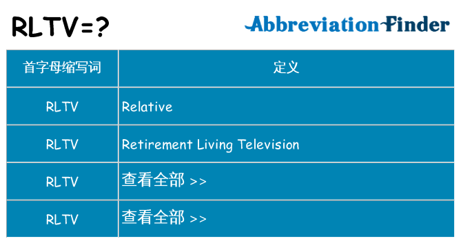 rltv 代表什么