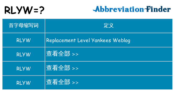 rlyw 代表什么