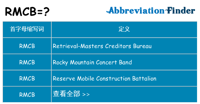 rmcb 代表什么