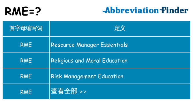 rme 代表什么