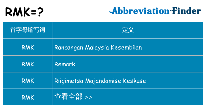 rmk 代表什么