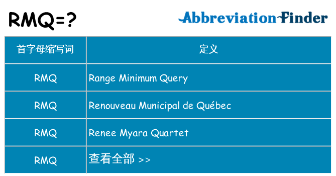rmq 代表什么