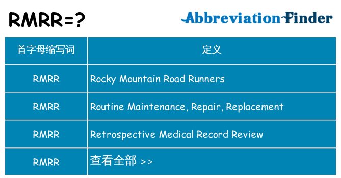 rmrr 代表什么