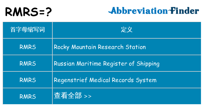 rmrs 代表什么
