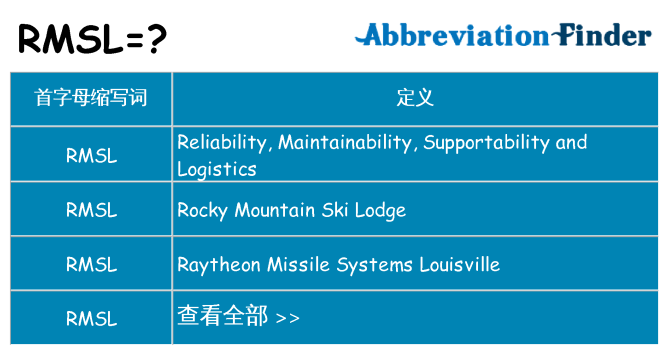 rmsl 代表什么