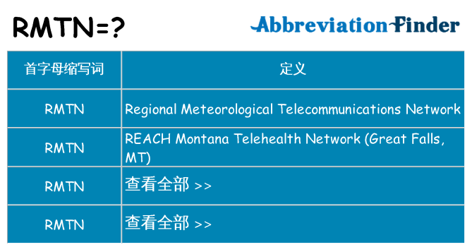 rmtn 代表什么