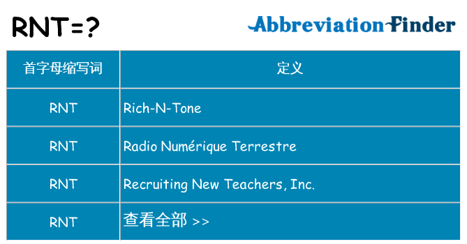 rnt 代表什么