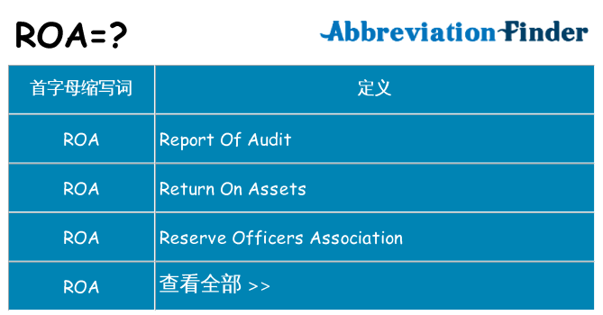 roa 代表什么