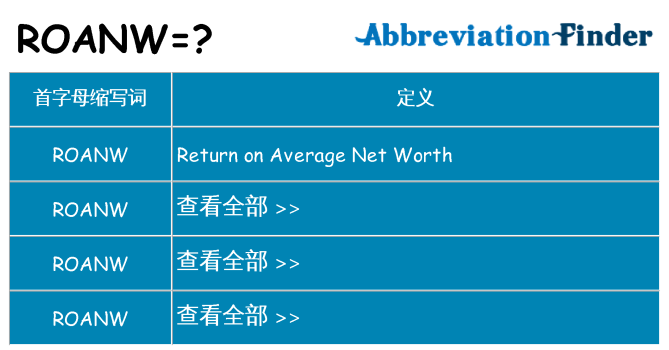 roanw 代表什么