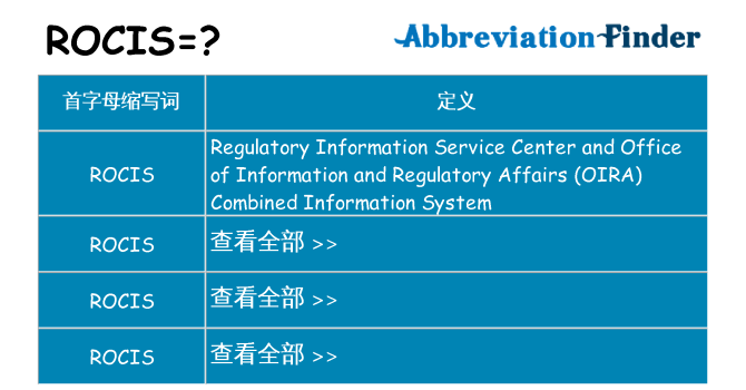 rocis 代表什么