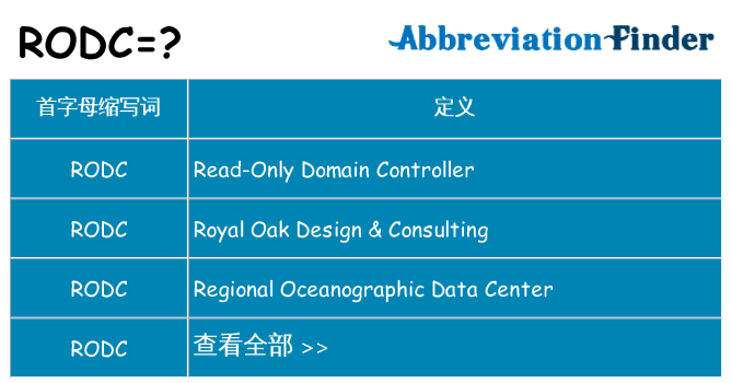 rodc 代表什么